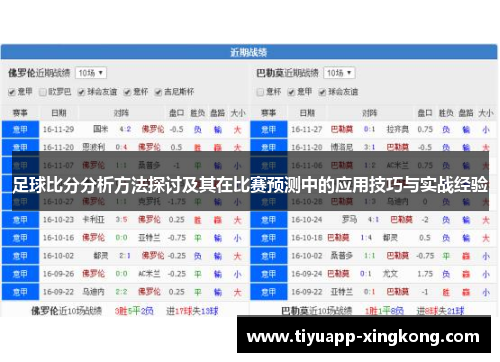 足球比分分析方法探讨及其在比赛预测中的应用技巧与实战经验