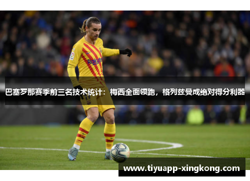 巴塞罗那赛季前三名技术统计：梅西全面领跑，格列兹曼成绝对得分利器