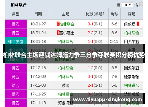 柏林联合主场迎战达姆施力争三分争夺联赛积分榜优势